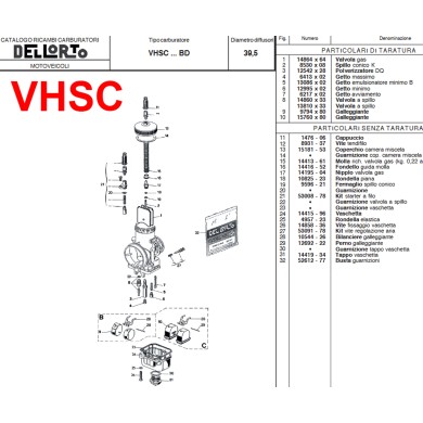 Luft Justierschraube Kit VHSH 30 - VHSB