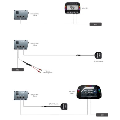 Action Cam AIM SmartyCam 3 Corsa – Motorsport Camera with Data