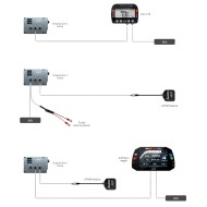 AIM SmartyCam 3 - VERSIONE CORSA – Telecamera Motorsport con