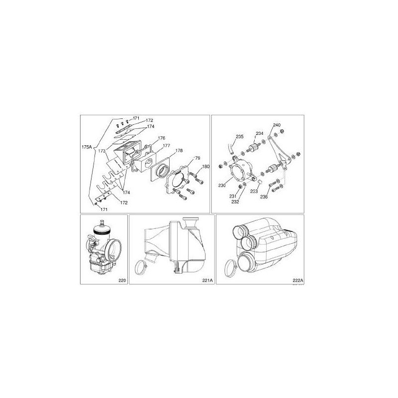 Convoyeur Iame Screamer (1-2) KZ, MONDOKART, kart, go kart