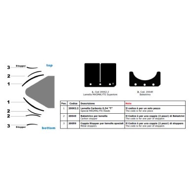 Membrane Carbon Magmalyte original TM 0,35, MONDOKART, kart, go
