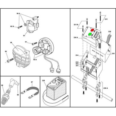 Cuffia Impermeabile Pulsantiera IAME Easykart, MONDOKART, kart