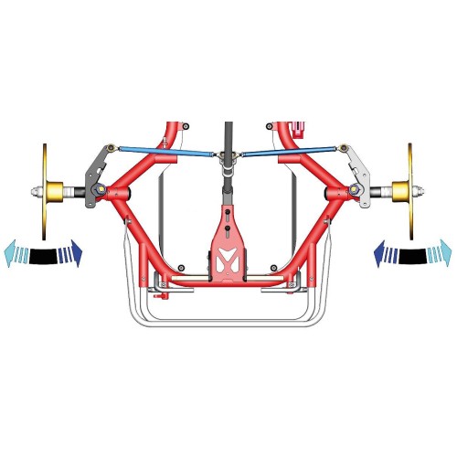 Taller Chasis en Oferta - Compra Ahora en Mondokart